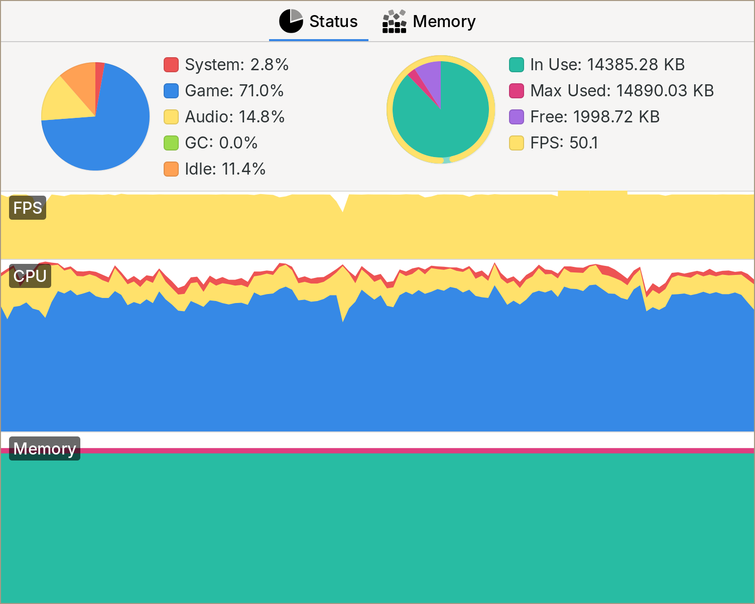 Making a pinball game for Playdate: Part 12, the bug hunt